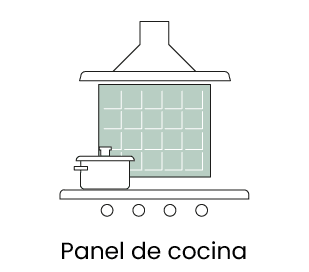 Panel de cocina